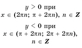 Функция y=sin x и её свойства и график с примерами решений