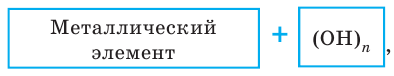 Неорганическая химия - основные понятия, законы, формулы, определения и примеры