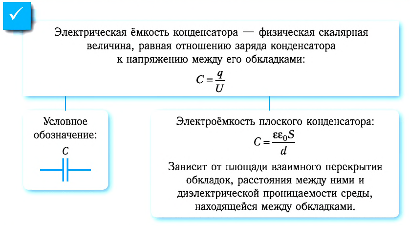 Что принято за единицу электроемкости