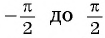 Функция y=sin x и её свойства и график с примерами решений