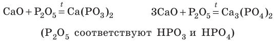 Неорганическая химия - основные понятия, законы, формулы, определения и примеры