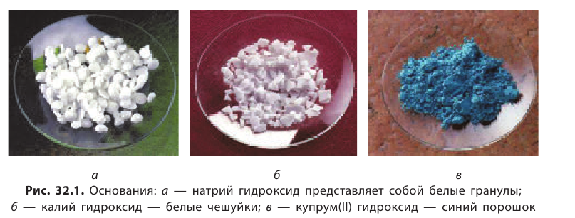 Неорганическая химия - основные понятия, законы, формулы, определения и примеры