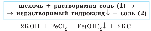 Неорганическая химия - основные понятия, законы, формулы, определения и примеры