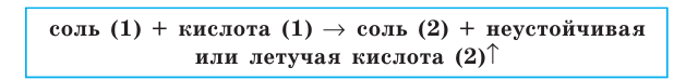 Неорганическая химия - основные понятия, законы, формулы, определения и примеры