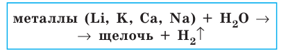 Неорганическая химия - основные понятия, законы, формулы, определения и примеры