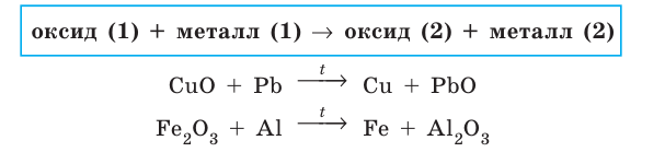 Неорганическая химия - основные понятия, законы, формулы, определения и примеры