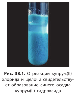 Неорганическая химия - основные понятия, законы, формулы, определения и примеры