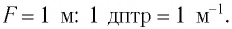 Линзы в физике - виды, формулы и определения с примерами