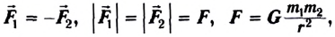 Гравитационные силы в физике - формулы и определение с примерами