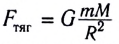 Гравитационные силы в физике - формулы и определение с примерами