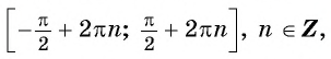 Функция y=sin x и её свойства и график с примерами решений