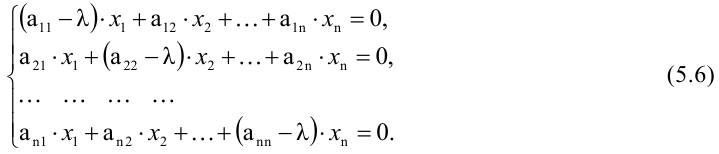Системы линейных уравнений с примерами решений