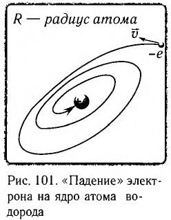 Атомная физика - основные понятия, формулы и определение с примерами