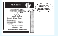 Неорганическая химия - основные понятия, законы, формулы, определения и примеры