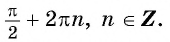 Функция y=sin x и её свойства и график с примерами решений