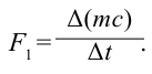 Квантовая физика - основные понятия, формулы и определения с примерами