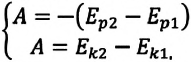 Энергия в физике - виды, формулы и определение с примерами