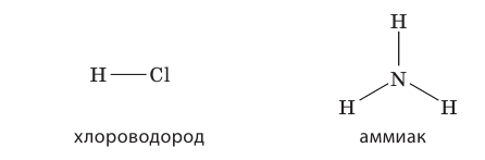 Неорганическая химия - основные понятия, законы, формулы, определения и примеры