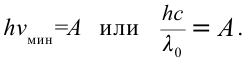 Квантовая физика - основные понятия, формулы и определения с примерами