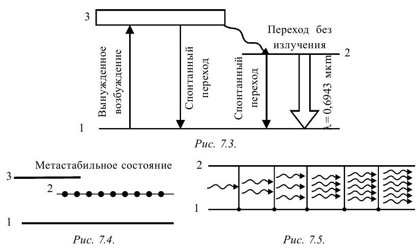 Атомная физика - основные понятия, формулы и определение с примерами