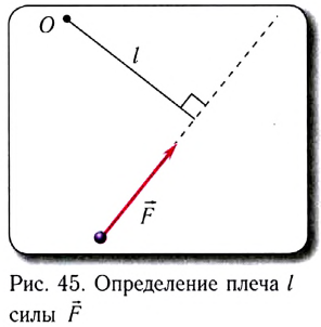 Статика в физике - основные понятия, формулы и определения с примерами