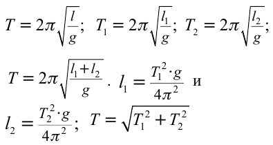 Пружинные и математические маятники в физике - виды, формулы и определения с примерами