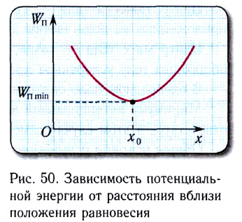 Статика в физике - основные понятия, формулы и определения с примерами