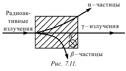 Ядерная энергетика в физике - виды, формулы и определение с примерами