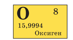 Неорганическая химия - основные понятия, законы, формулы, определения и примеры