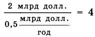 Экономическая теория - примеры с решением заданий и выполнением задач