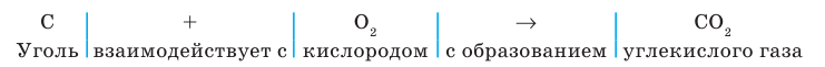 Неорганическая химия - основные понятия, законы, формулы, определения и примеры