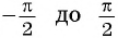 Функция y=sin x и её свойства и график с примерами решений