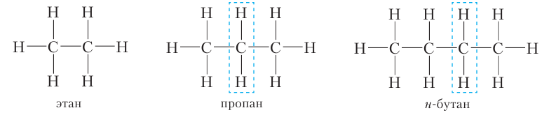 Органическая химия - основные понятия, что изучает, формулы и определения с примерами