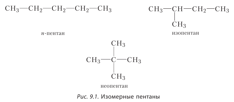 Органическая химия - основные понятия, что изучает, формулы и определения с примерами