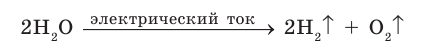 Неорганическая химия - основные понятия, законы, формулы, определения и примеры