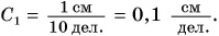 Точность измерений и погрешности в физике - определение и формулы с примерами