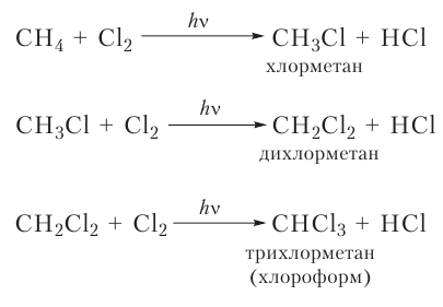 Органическая химия - основные понятия, что изучает, формулы и определения с примерами