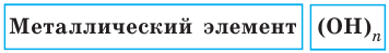 Неорганическая химия - основные понятия, законы, формулы, определения и примеры