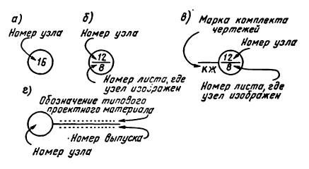 Черчение - примеры с решением заданий и выполнением чертежей