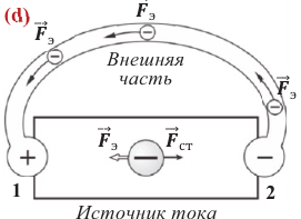 Законы постоянного тока - формулы и определение с примерами