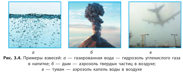 Неорганическая химия - основные понятия, законы, формулы, определения и примеры