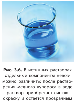 Неорганическая химия - основные понятия, законы, формулы, определения и примеры