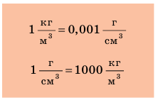Плотность и единицы плотности в физике - виды, формулы и определения с примерами