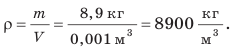 Плотность и единицы плотности в физике - виды, формулы и определения с примерами