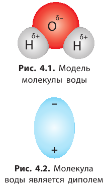 Неорганическая химия - основные понятия, законы, формулы, определения и примеры