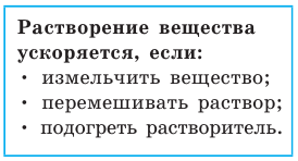 Неорганическая химия - основные понятия, законы, формулы, определения и примеры