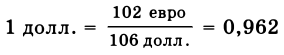 Экономическая теория - примеры с решением заданий и выполнением задач