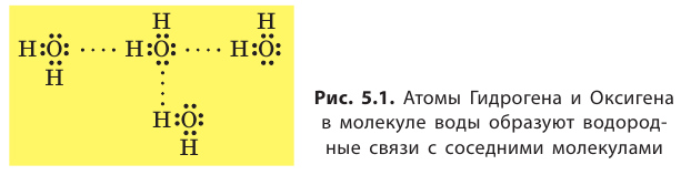 Неорганическая химия - основные понятия, законы, формулы, определения и примеры