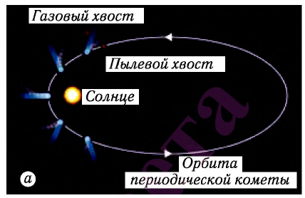 Фотоны в физике - основные понятия, формулы и определение с примерами