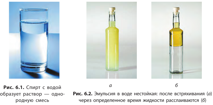 Неорганическая химия - основные понятия, законы, формулы, определения и примеры